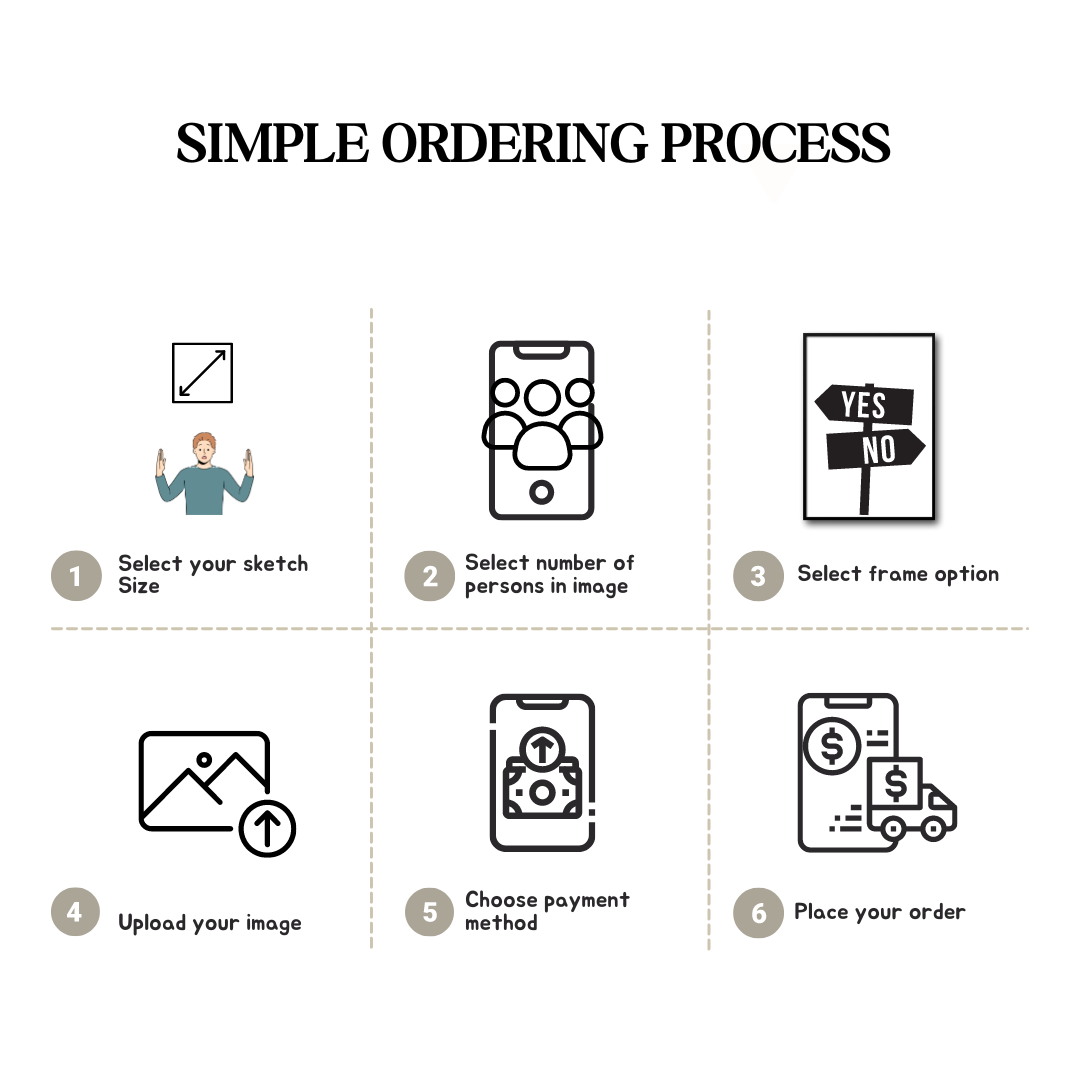 Realistic Handmade B&W Sketch Portrait