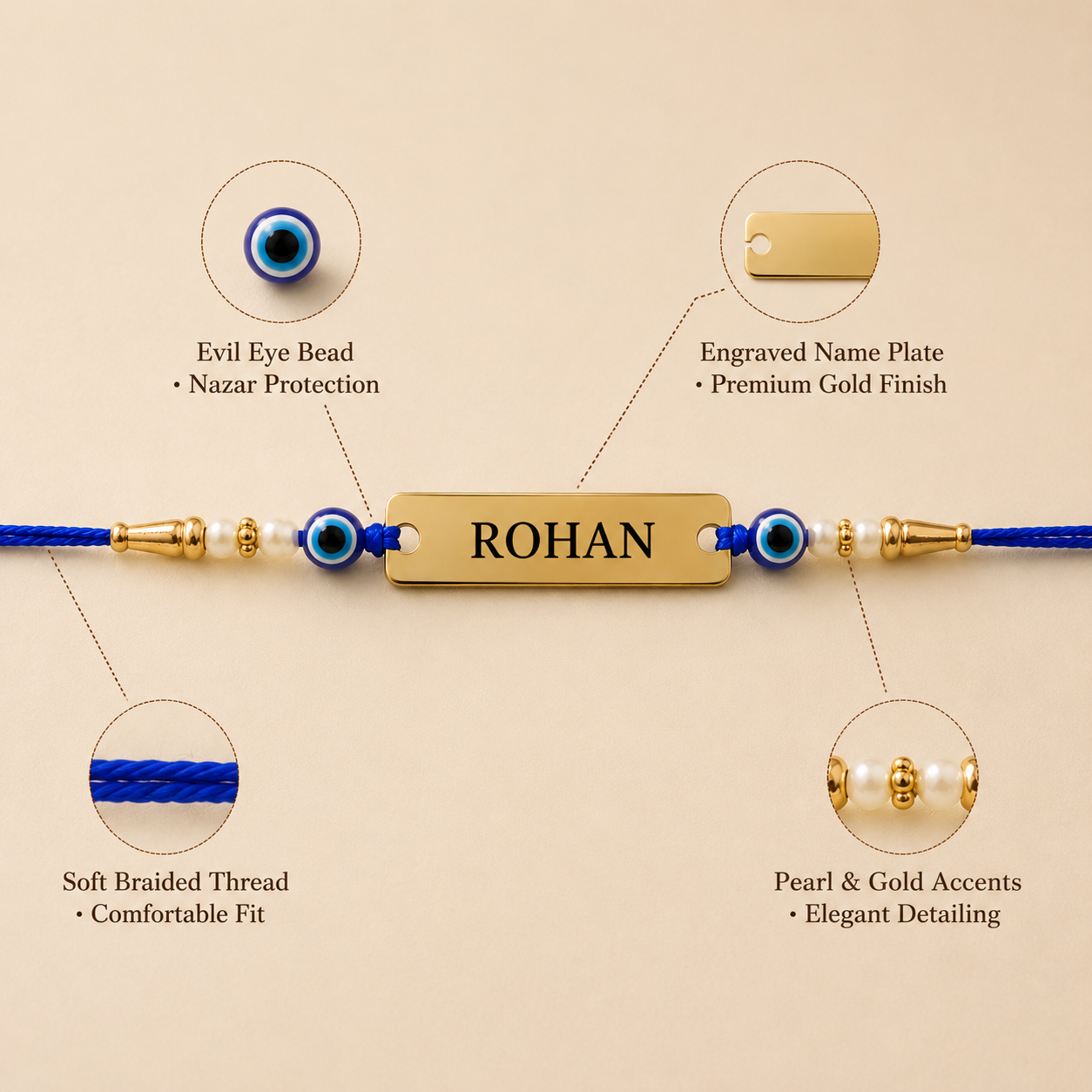 Evil eye name rakhi with gold name plate and pearl accents