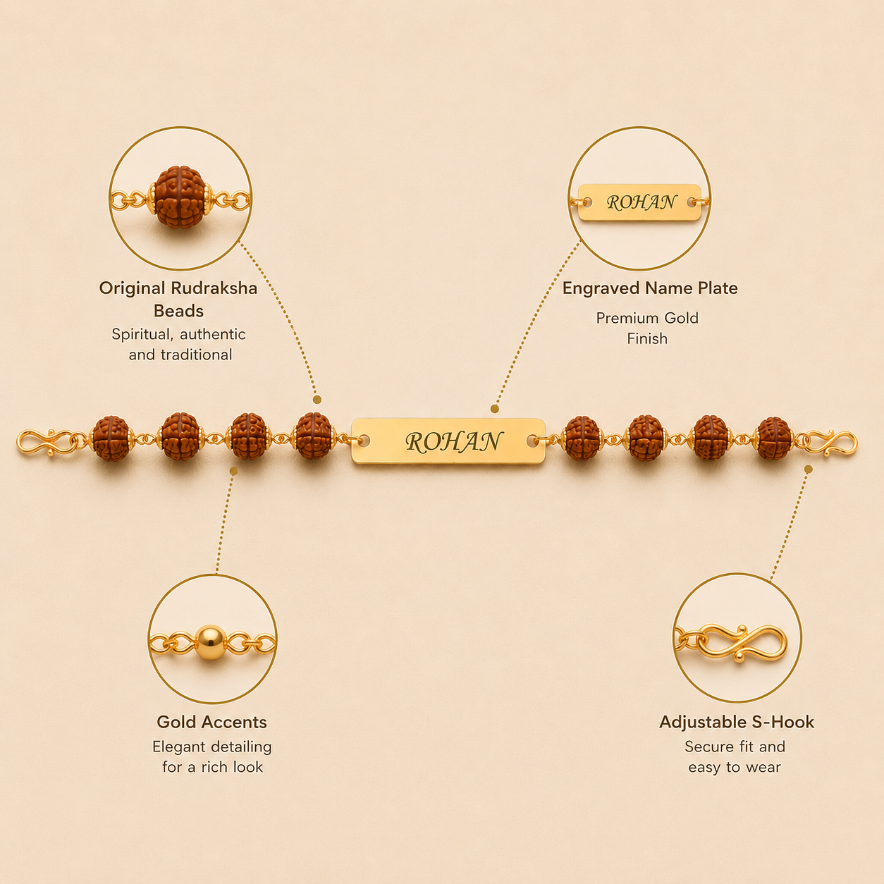 Rudraksha rakhi details – original rudraksha beads, engraved name plate, gold accents, adjustable S-hook