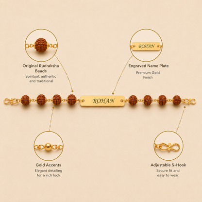 Rudraksha rakhi details – original rudraksha beads, engraved name plate, gold accents, adjustable S-hook